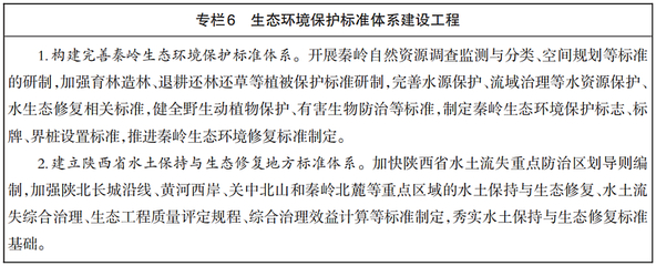 强化标准引领，提升响应质量 陕西省实施《国家标准化发展纲要》的土地评估要点建议