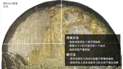 MATLAB EXPO 2018演讲实录 赵志宏谈土地评估中的数学建模与创新实践