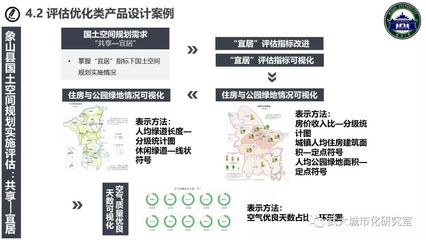 从二维平面到多维价值 国土空间地图产品体系在土地评估中的应用与创新设计