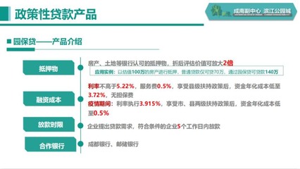 园保贷、壮大贷、科创贷……新津一大波政策性金融产品为你呈上！',